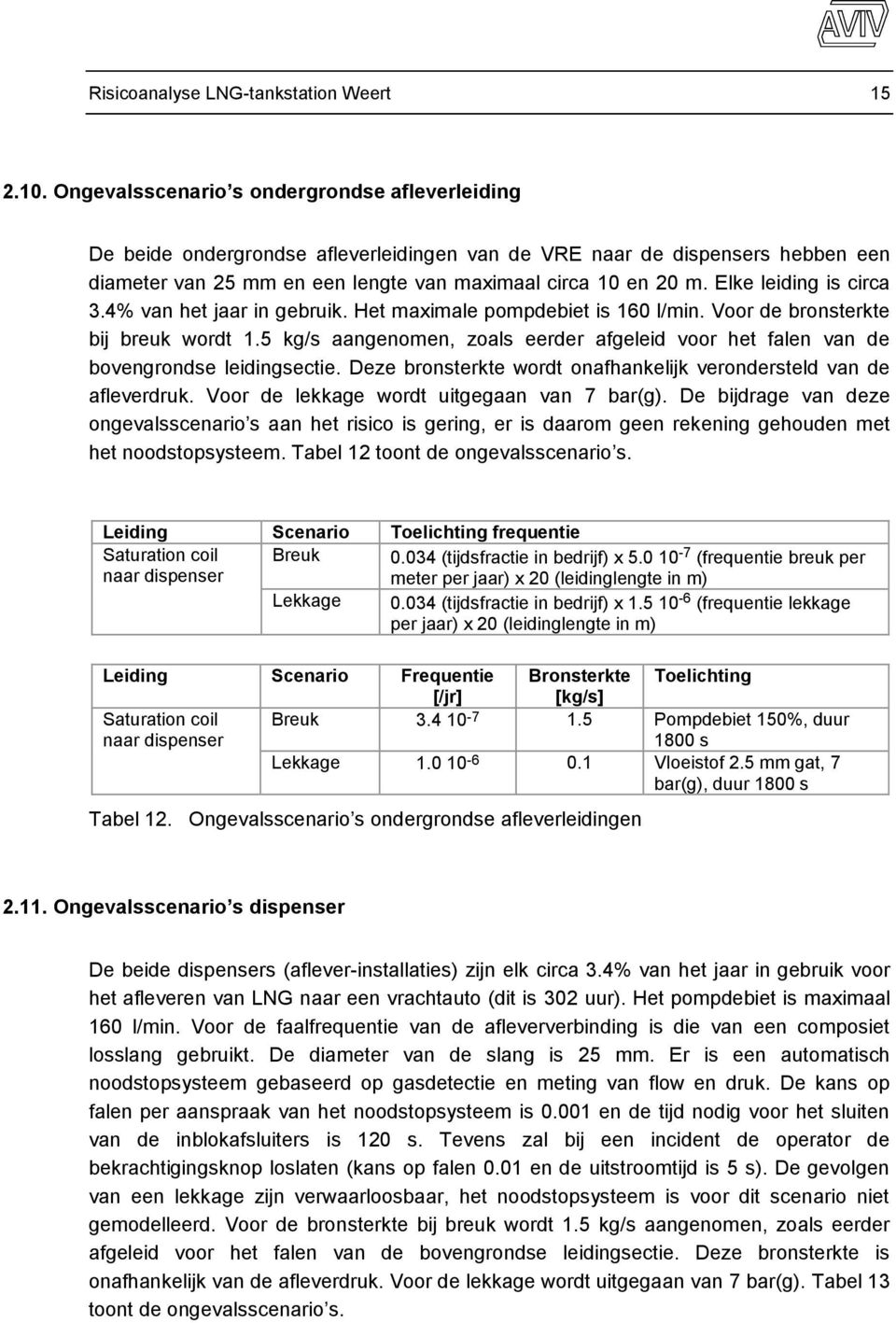 Elke leiding is circa 3.4% van het jaar in gebruik. Het maximale pompdebiet is 160 l/min. Voor de bronsterkte bij breuk wordt 1.