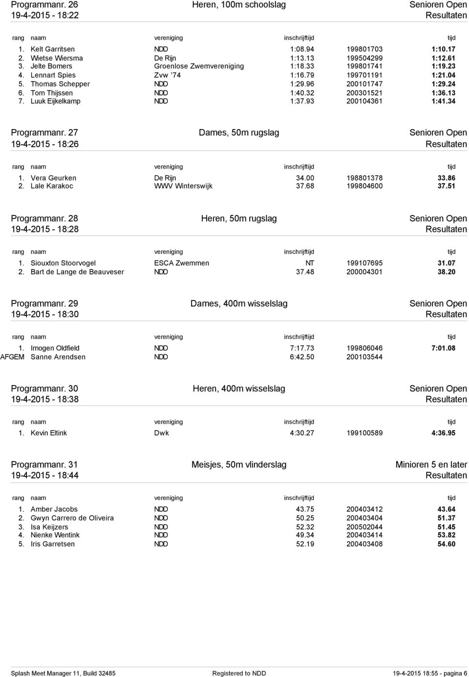 32 200301521 1:36.13 7. Luuk Eijkelkamp NDD 1:37.93 200104361 1:41.34 Programmanr. 27 Dames, 50m rugslag Senioren Open 19-4-2015-18:26 Resultaten 1. Vera Geurken De Rijn 34.00 198801378 33.86 2.