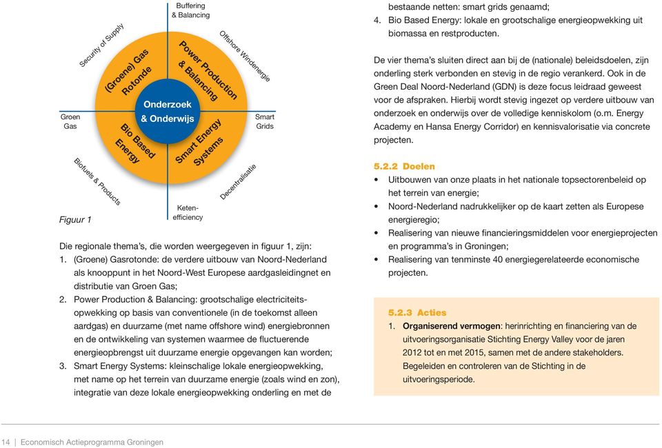 (Groene) Gasrotonde: de verdere uitbouw van Noord-Nederland als knooppunt in het Noord-West Europese aardgasleidingnet en distributie van Groen Gas; 2.