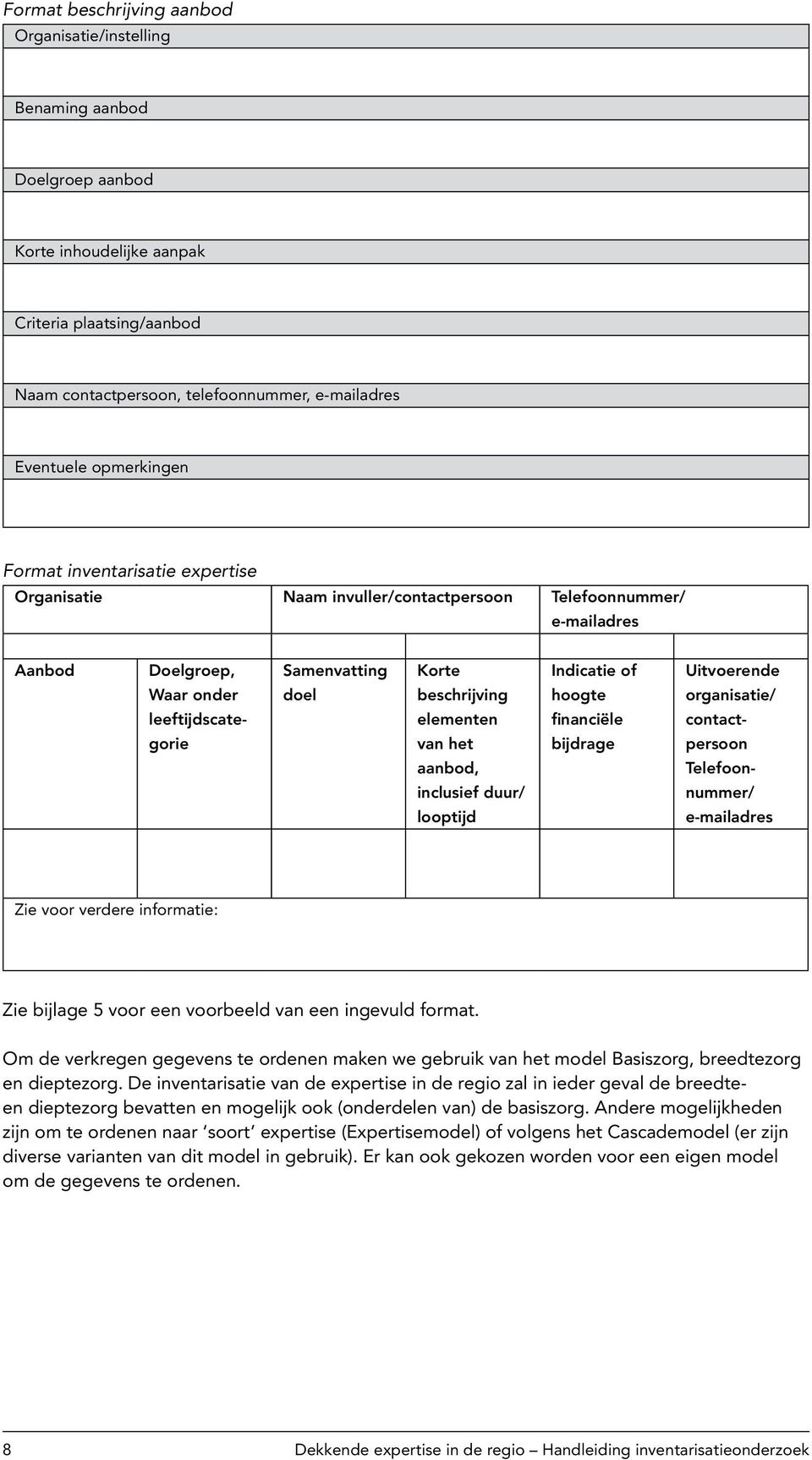 looptijd Indicatie of hoogte financiële bijdrage Doelgroep, Waar onder leeftijdscategorie Uitvoerende organisatie/ contactpersoon Telefoonnummer/ e-mailadres Zie voor verdere informatie: Zie bijlage