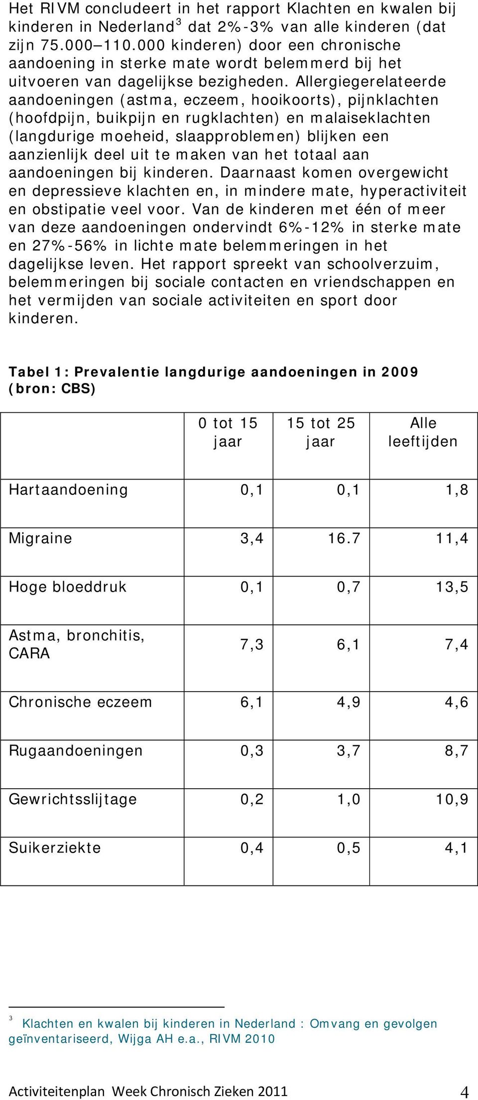 Allergiegerelateerde aandoeningen (astma, eczeem, hooikoorts), pijnklachten (hoofdpijn, buikpijn en rugklachten) en malaiseklachten (langdurige moeheid, slaapproblemen) blijken een aanzienlijk deel