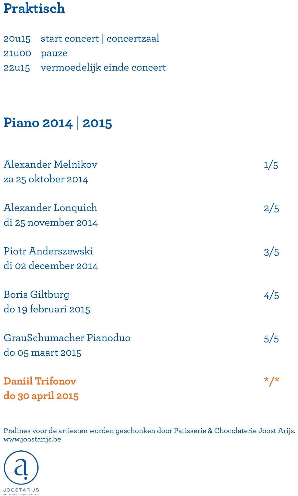 2014 Boris Giltburg 4/5 do 19 februari 2015 GrauSchumacher Pianoduo 5/5 do 05 maart 2015 Daniil Trifonov */* do 30