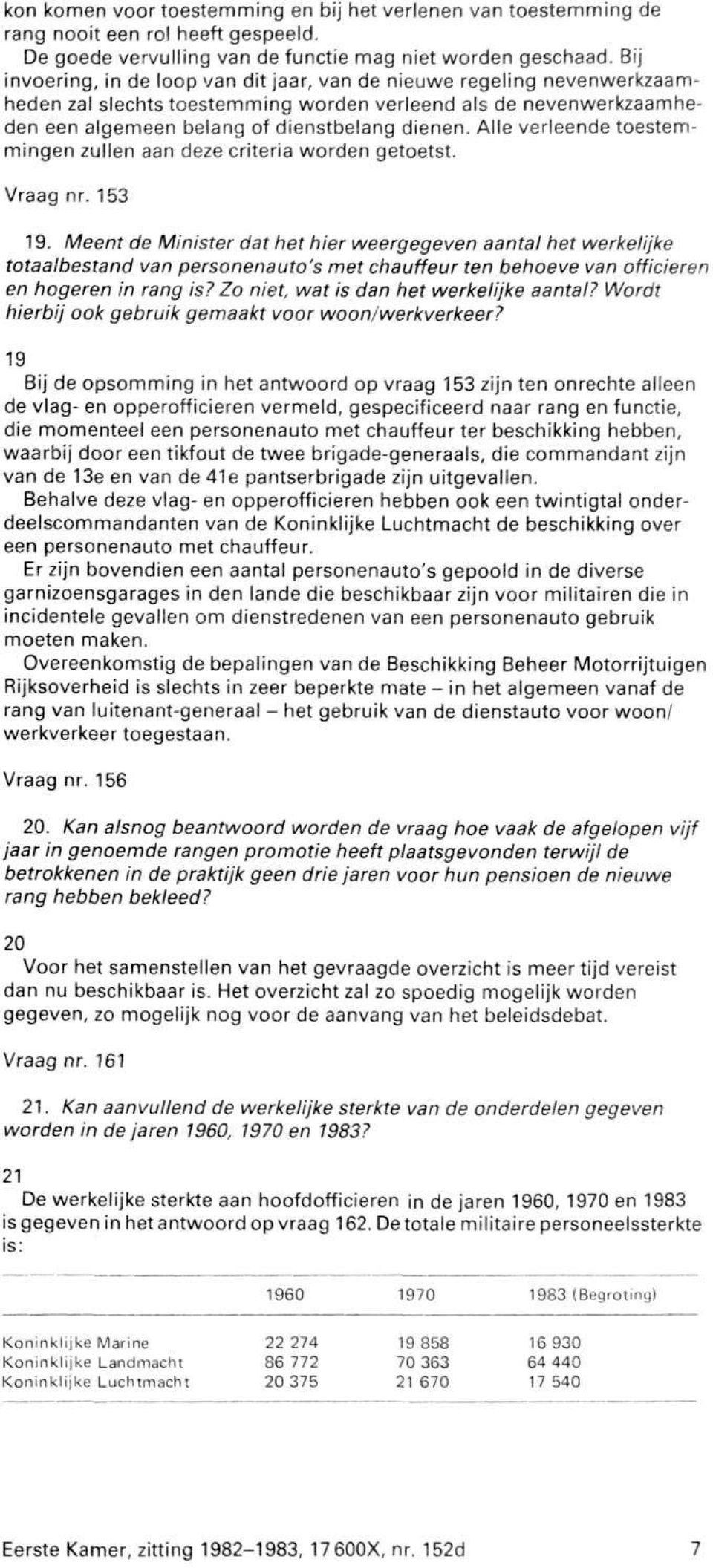 Alle verleende toestemmingen zullen aan deze criteria worden getoetst. Vraag nr. 153 19.