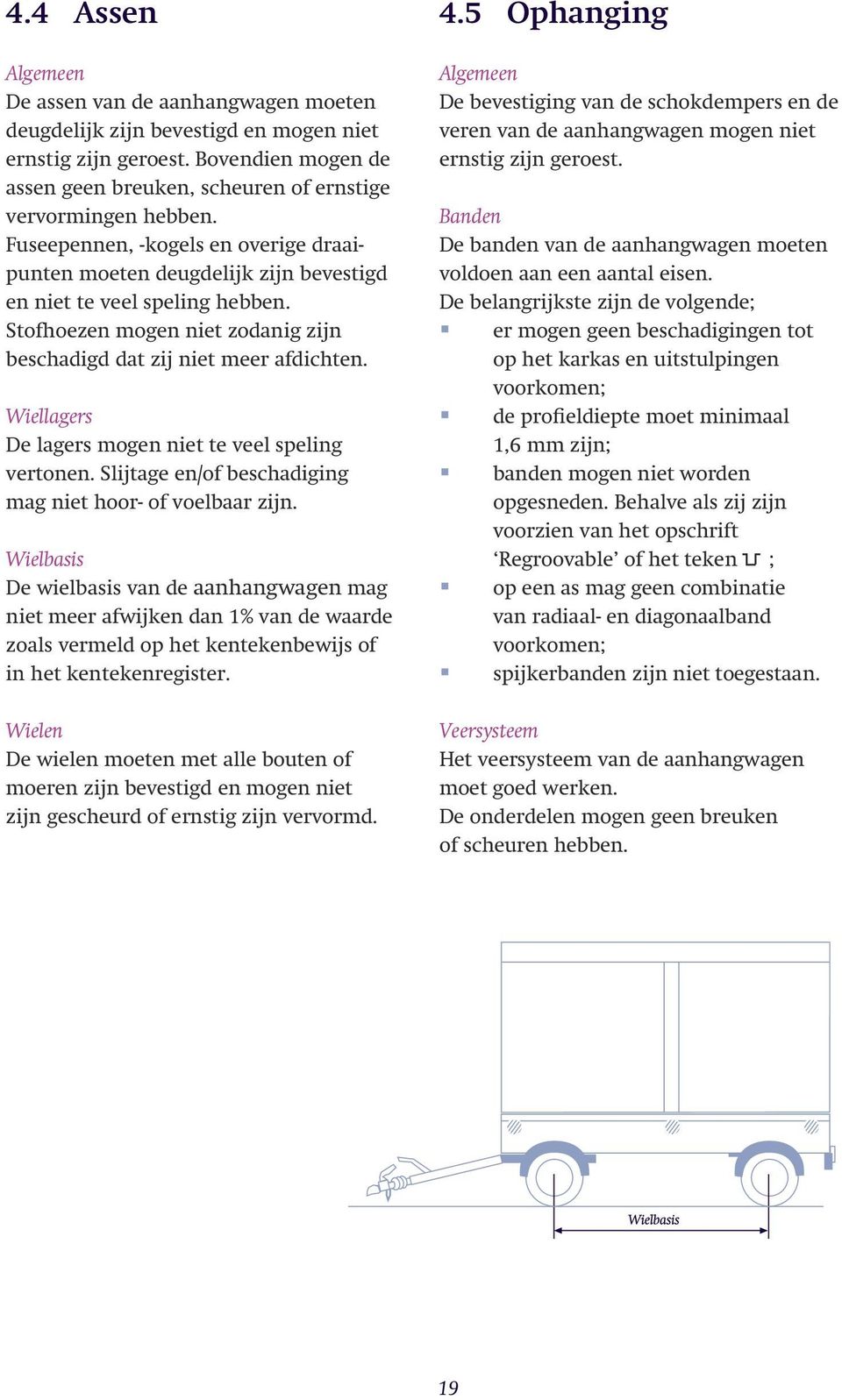 Wiellagers De lagers mogen niet te veel speling vertonen. Slijtage en/of beschadiging mag niet hoor- of voelbaar zijn.