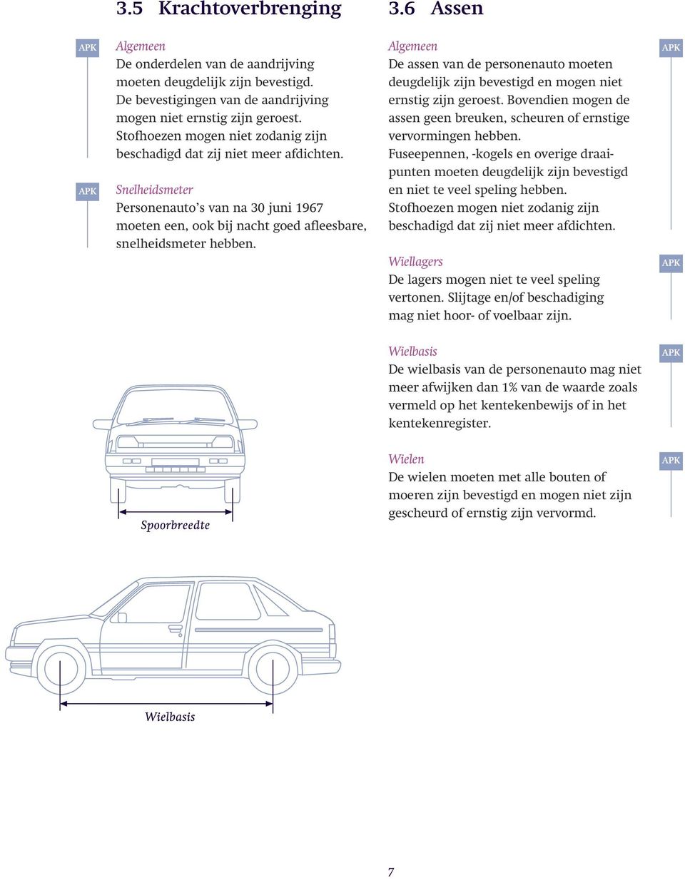 De assen van de personenauto moeten deugdelijk zijn bevestigd en mogen niet ernstig zijn geroest. Bovendien mogen de assen geen breuken, scheuren of ernstige vervormingen hebben.