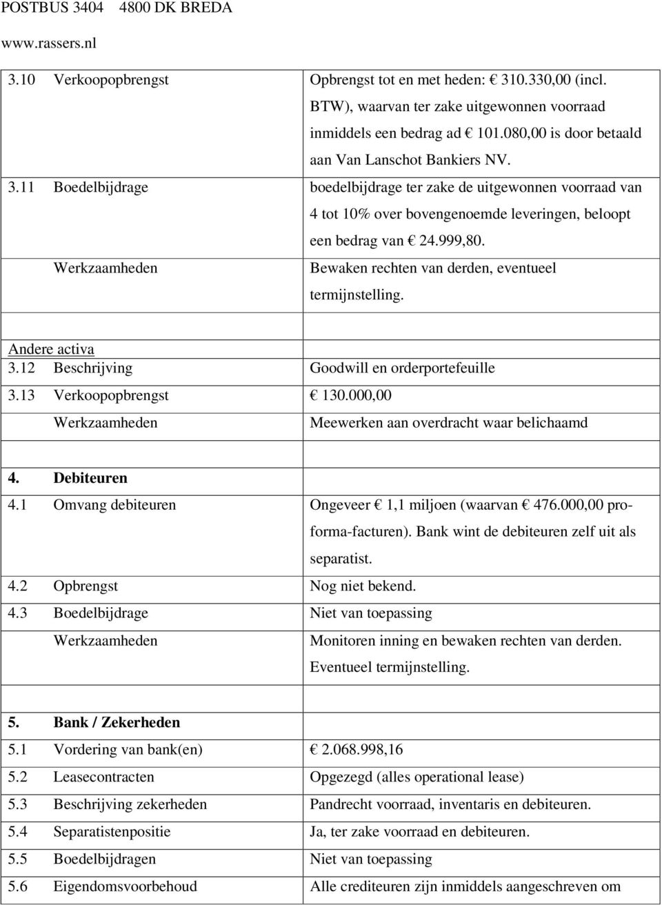 000,00 Meewerken aan overdracht waar belichaamd 4. Debiteuren 4.1 Omvang debiteuren Ongeveer 1,1 miljoen (waarvan 476.000,00 proforma-facturen). Bank wint de debiteuren zelf uit als separatist. 4.2 Opbrengst Nog niet bekend.