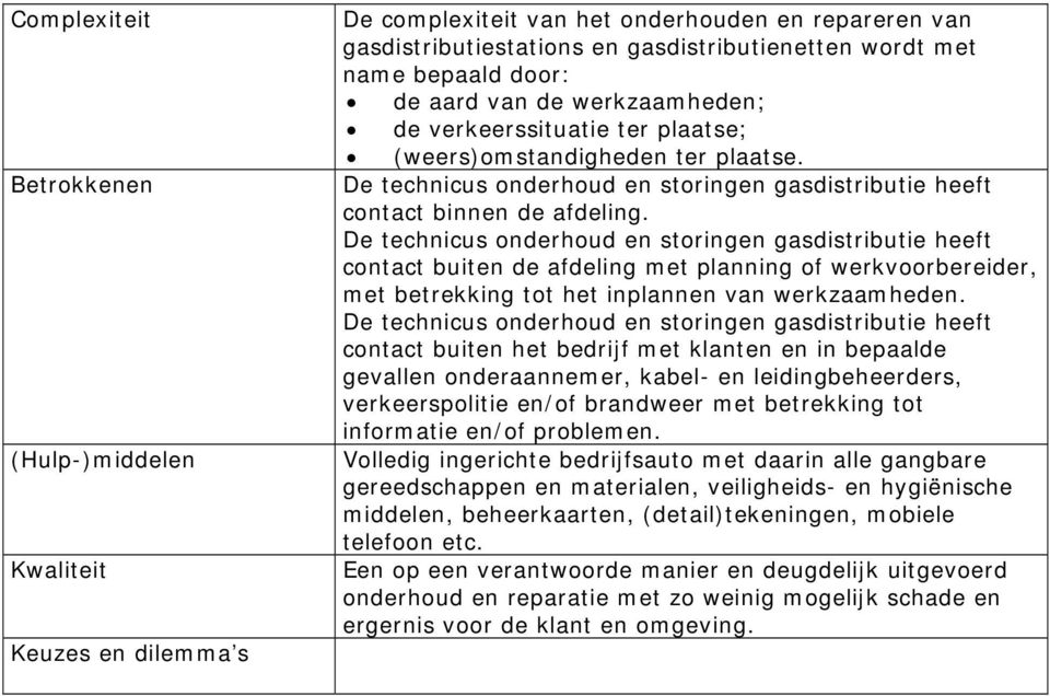 contact buiten de afdeling met planning of werkvoorbereider, met betrekking tot het inplannen van werkzaamheden.