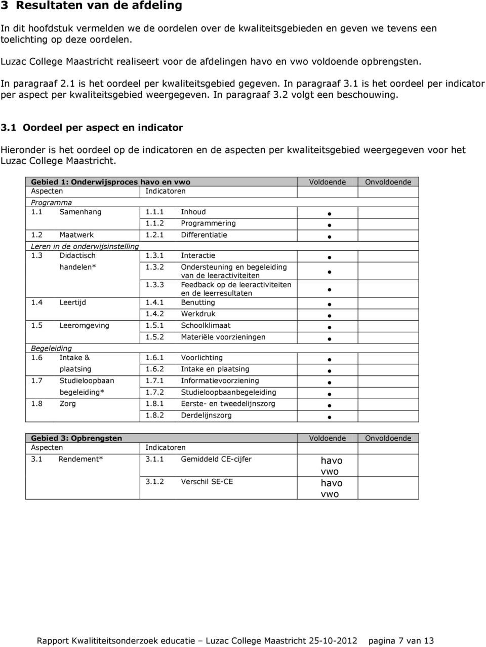 1 is het oordeel per indicator per aspect per kwaliteitsgebied weergegeven. In paragraaf 3.