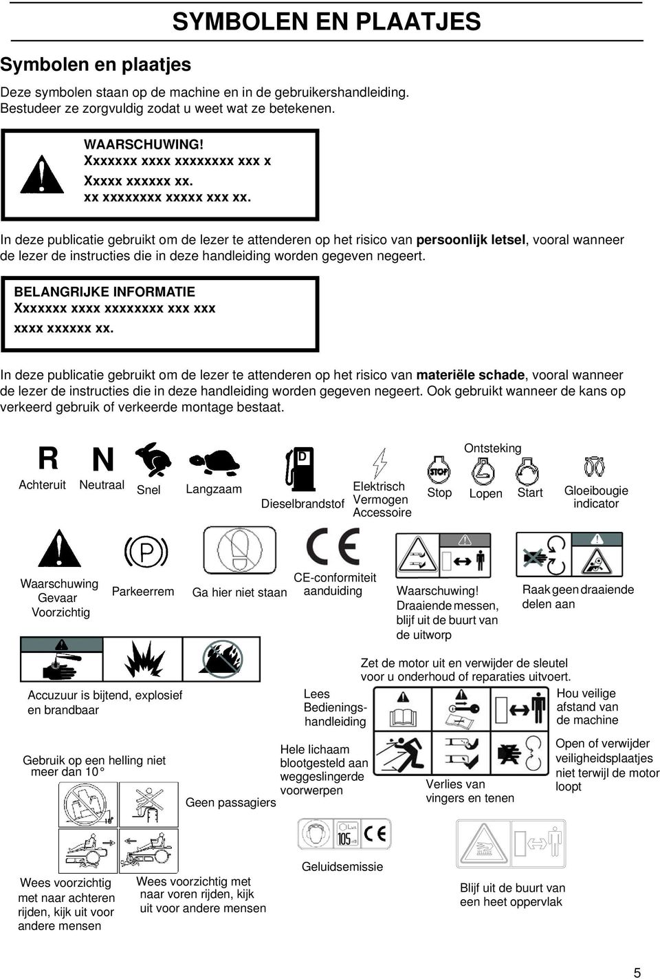 In deze publicatie gebruikt om de lezer te attenderen op het risico van persoonlijk letsel, vooral wanneer de lezer de instructies die in deze handleiding worden gegeven negeert.