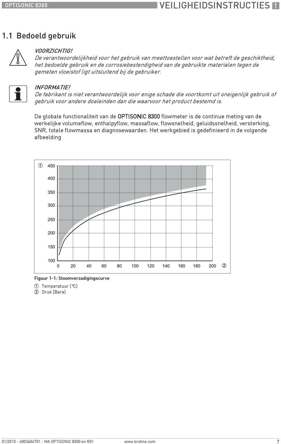 ligt uitsluitend bij de gebruiker. INFORMATIE!