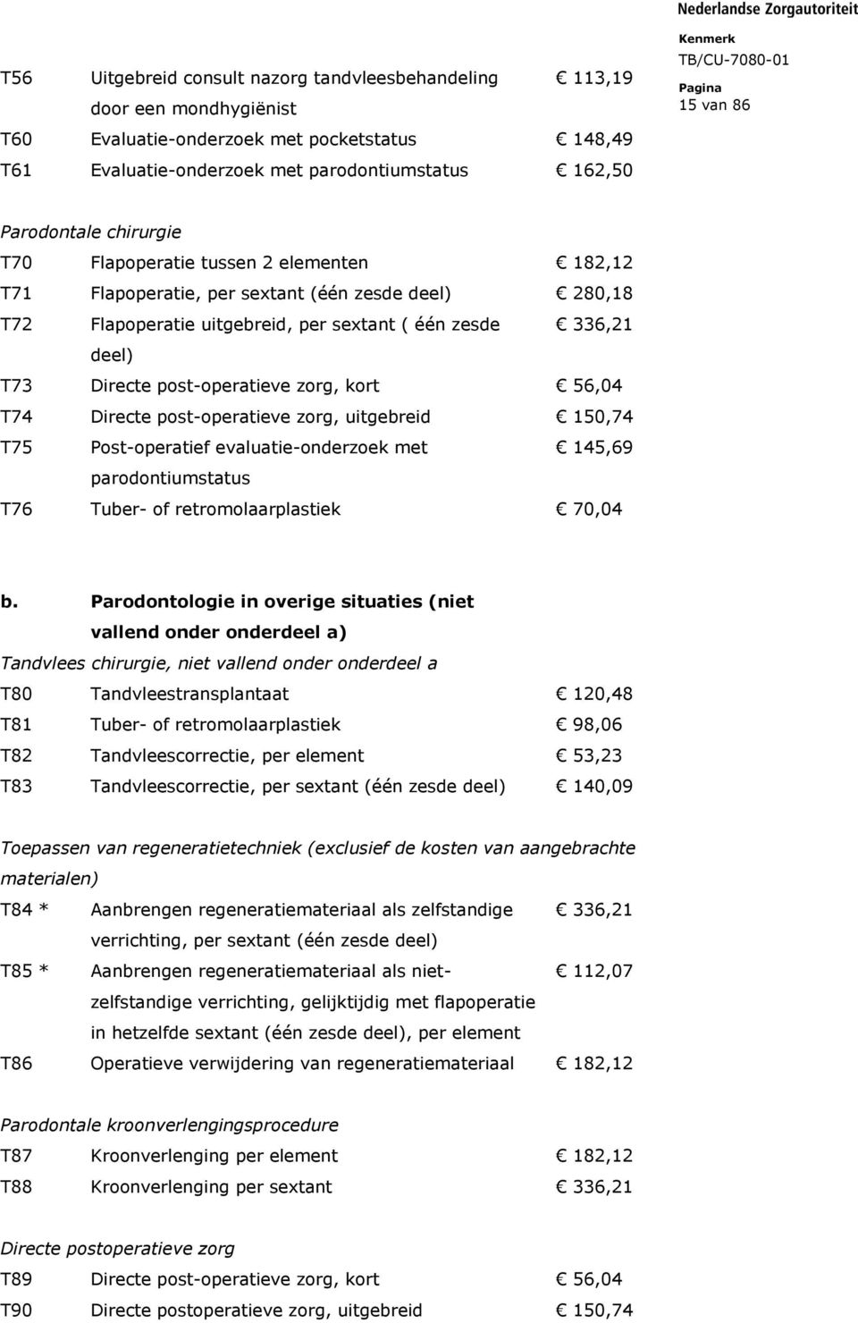 post-operatieve zorg, kort 56,04 T74 Directe post-operatieve zorg, uitgebreid 150,74 T75 Post-operatief evaluatie-onderzoek met 145,69 parodontiumstatus T76 Tuber- of retromolaarplastiek 70,04 b.