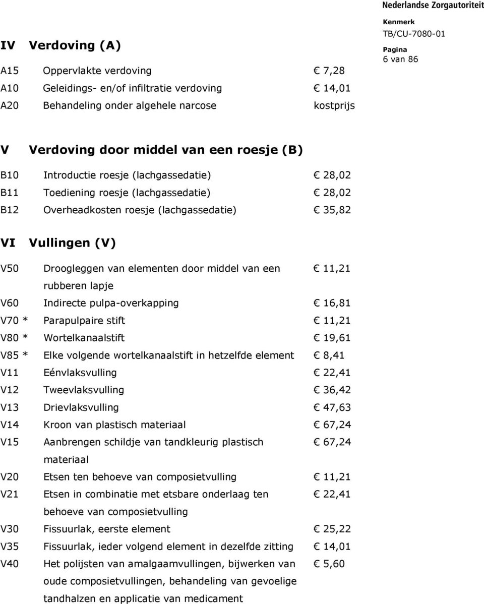 van een 11,21 rubberen lapje V60 Indirecte pulpa-overkapping 16,81 V70 * Parapulpaire stift 11,21 V80 * Wortelkanaalstift 19,61 V85 * Elke volgende wortelkanaalstift in hetzelfde element 8,41 V11