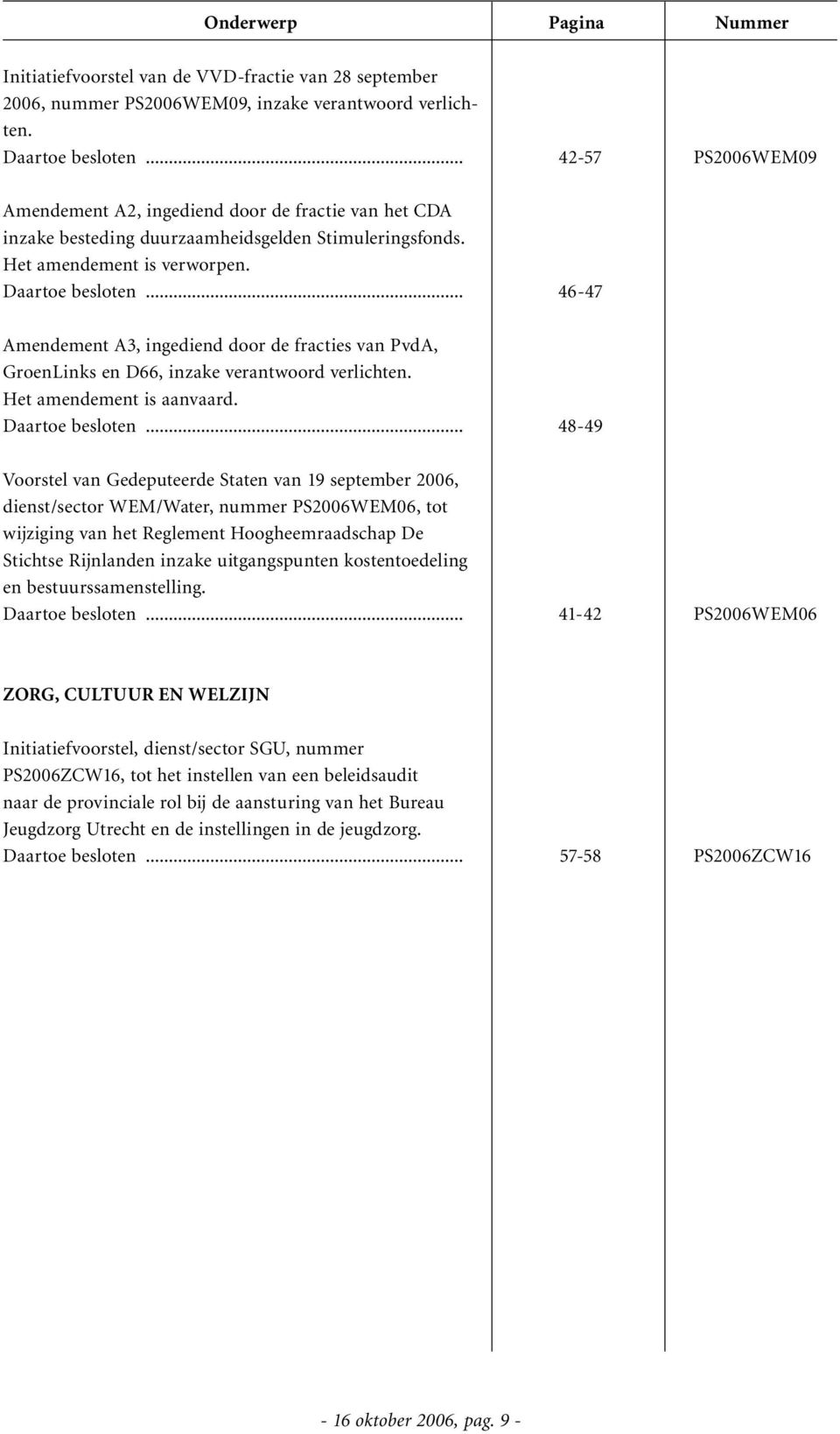 .. 46-47 Amendement A3, ingediend door de fracties van PvdA, GroenLinks en D66, inzake verantwoord verlichten. Het amendement is aanvaard. Daartoe besloten.