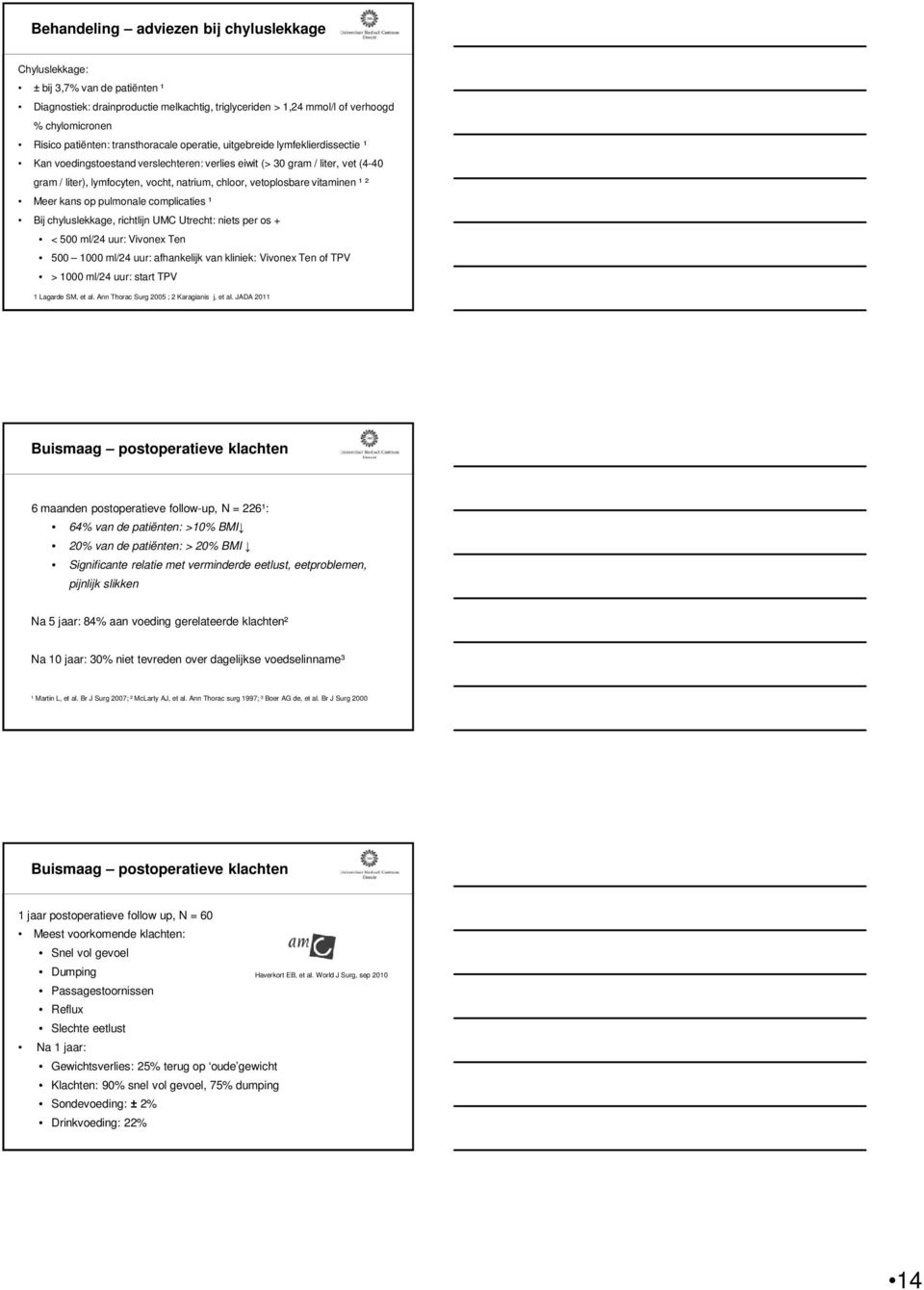 vetoplosbare vitaminen ¹ ² Meer kans op pulmonale complicaties ¹ Bij chyluslekkage, richtlijn UMC Utrecht: niets per os + < 500 ml/24 uur: Vivonex Ten 500 1000 ml/24 uur: afhankelijk van kliniek: