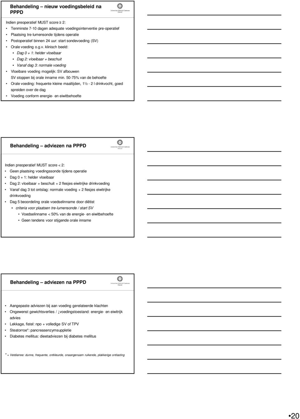 eding (SV) Orale voeding o.g.v. klinisch beeld: Dag 0 + 1: helder vloeibaar Dag 2: vloeibaar + beschuit Vanaf dag 3: normale voeding Vloeibare voeding mogelijk: SV afbouwen SV stoppen bij orale inname min.