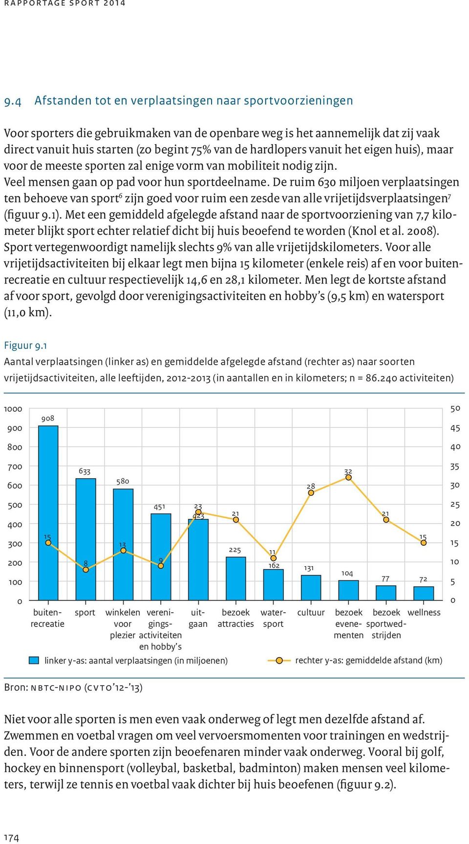 hardlopers vanuit het eigen huis), maar voor de meeste sporten zal enige vorm van mobiliteit nodig zijn. Veel mensen gaan op pad voor hun sportdeelname.