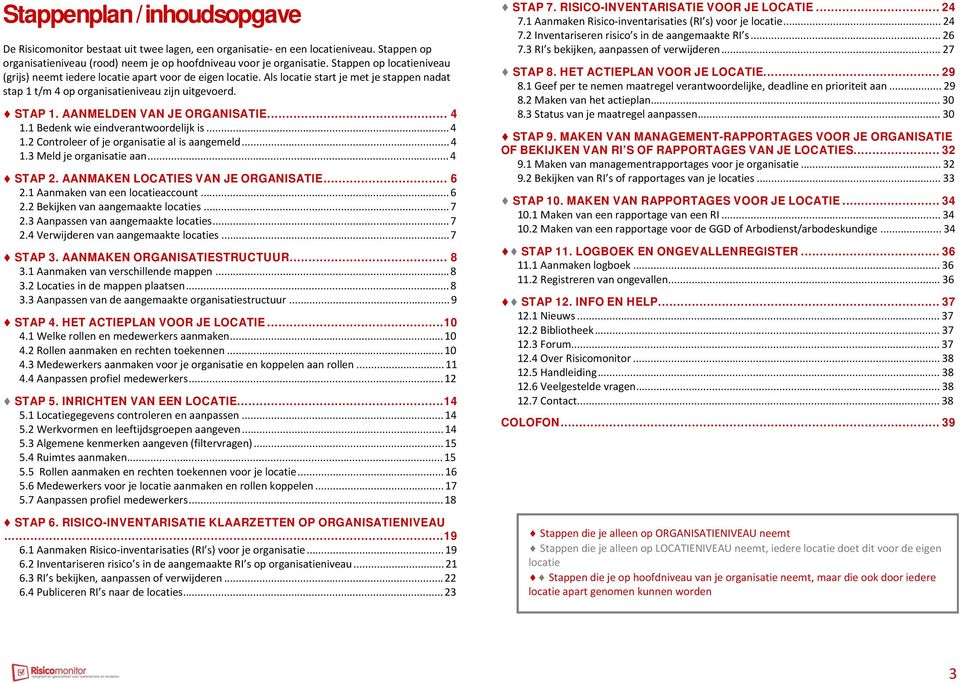 AANMELDEN VAN JE ORGANISATIE... 4 1.1 Bedenk wie eindverantwoordelijk is... 4 1.2 Controleer of je organisatie al is aangemeld... 4 1.3 Meld je organisatie aan... 4 STAP 2.