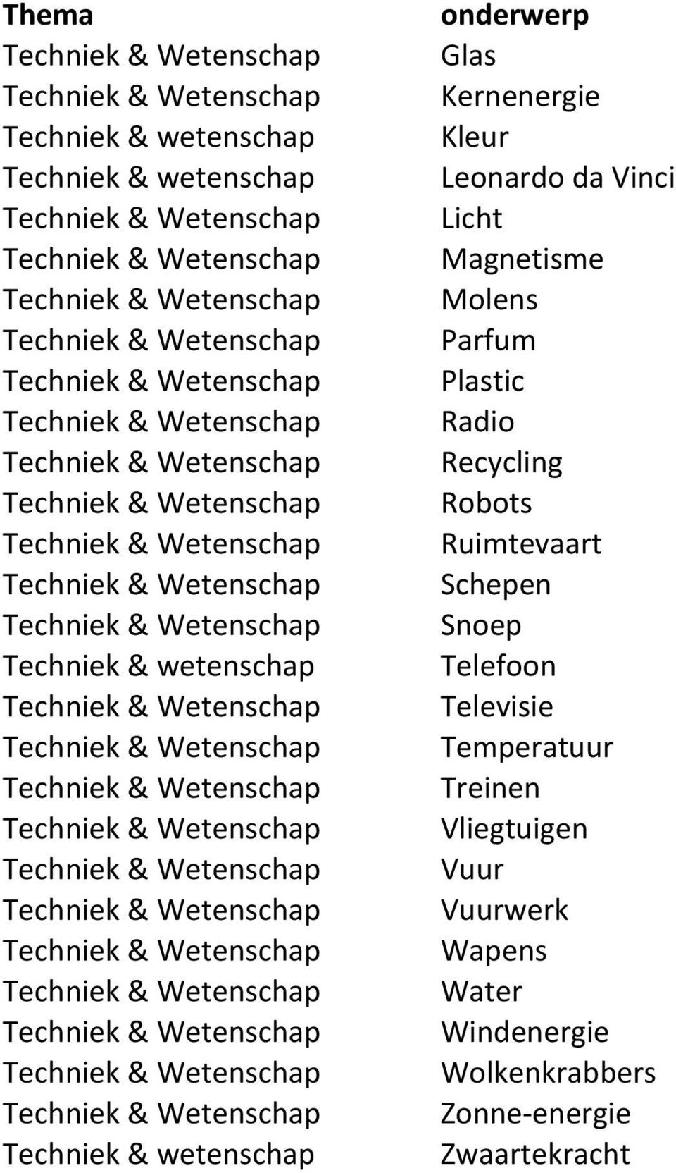 Telefoon Televisie Temperatuur Treinen Vliegtuigen Vuur Vuurwerk