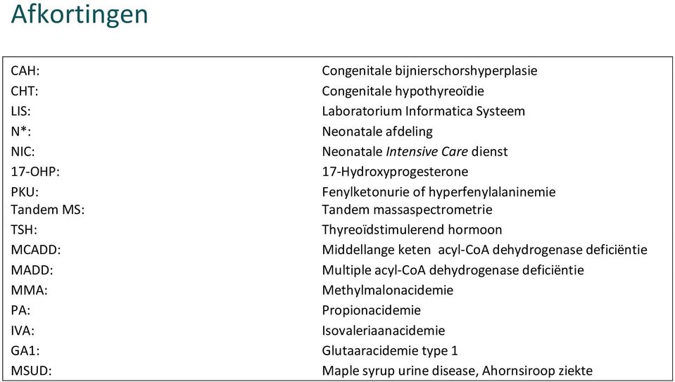 massaspectrometrie TSH: Thyreoïdstimulerend hormoon MCADD: Middellange keten acyl-coa dehydrogenase deficiëntie MADD: Multiple acyl-coa