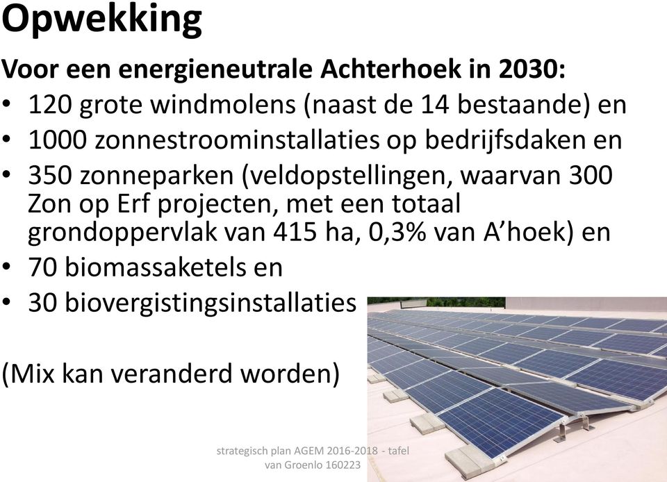 (veldopstellingen, waarvan 300 Zon op Erf projecten, met een totaal grondoppervlak van