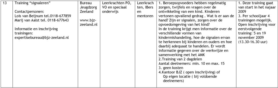 Wat is er aan de hand? Zijn er signal, zorg over de opvoedomgeving van het kind?