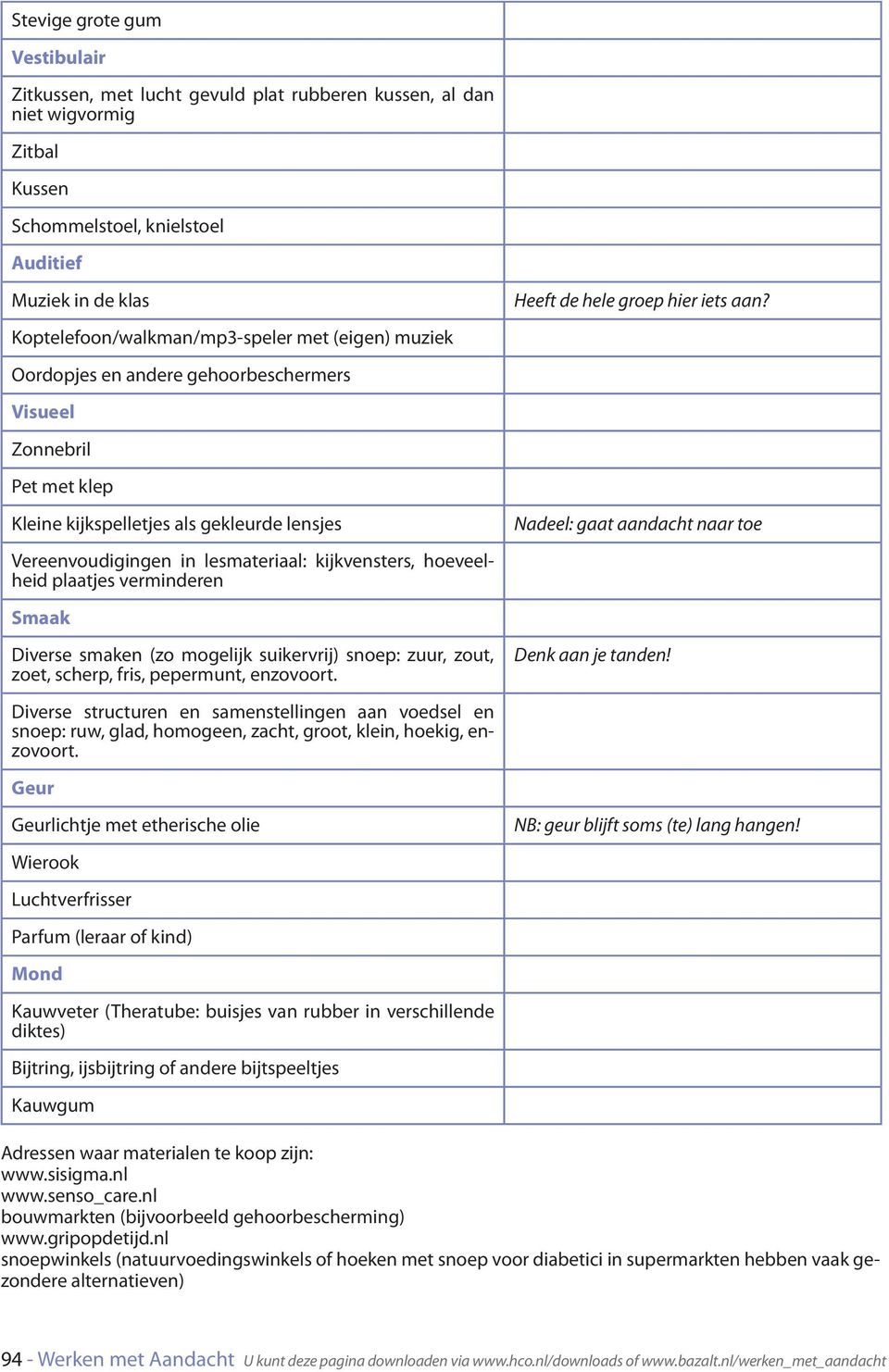 plaatjes verminderen Smaak Diverse smaken (zo mogelijk suikervrij) snoep: zuur, zout, zoet, scherp, fris, pepermunt, enzovoort.