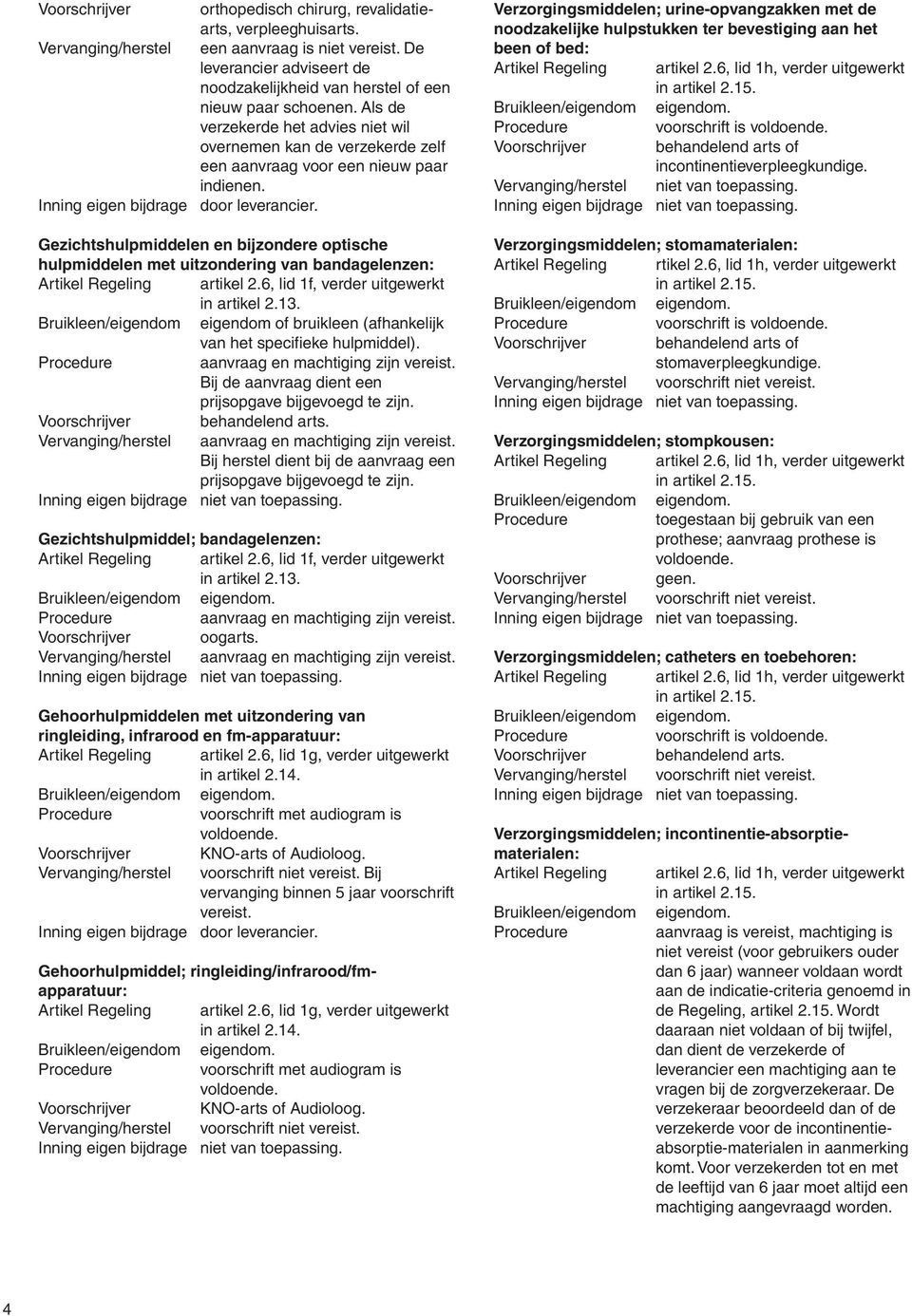 Verzorgingsmiddelen; urine-opvangzakken met de noodzakelijke hulpstukken ter bevestiging aan het been of bed: Artikel Regeling artikel 2.6, lid 1h, verder uitgewerkt in artikel 2.15.