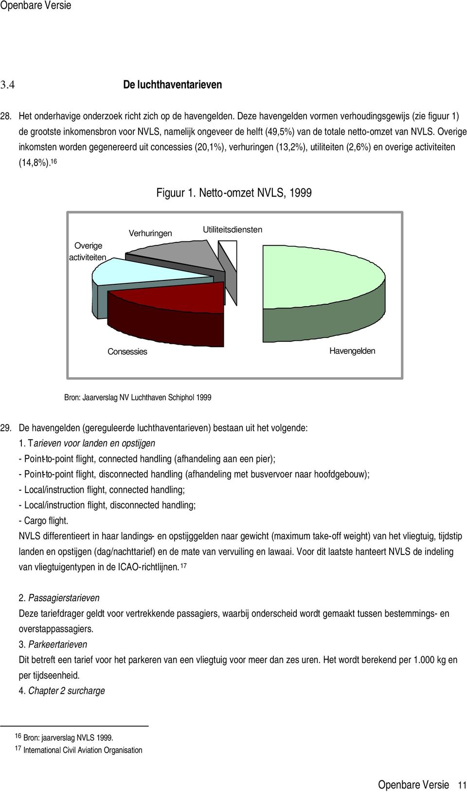 Overige inkomsten worden gegenereerd uit concessies (20,1%), verhuringen (13,2%), utiliteiten (2,6%) en overige activiteiten (14,8%). 16 Figuur 1.