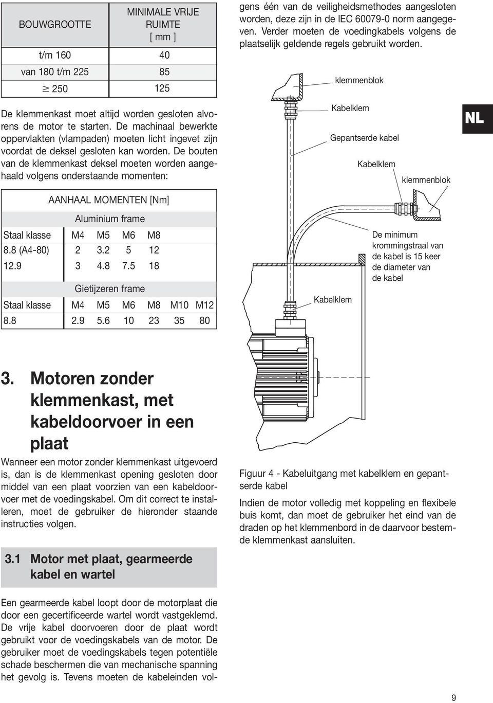 De bouten van de klemmenkast deksel moeten worden aangehaald volgens onderstaande momenten: AANHAAL MOMENTEN [Nm] Een gearmeerde kabel loopt door de motorplaat die door een gecertificeerde wartel