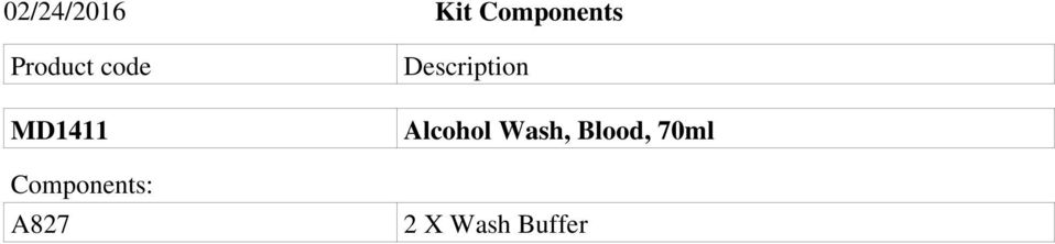 Components: A827 Description