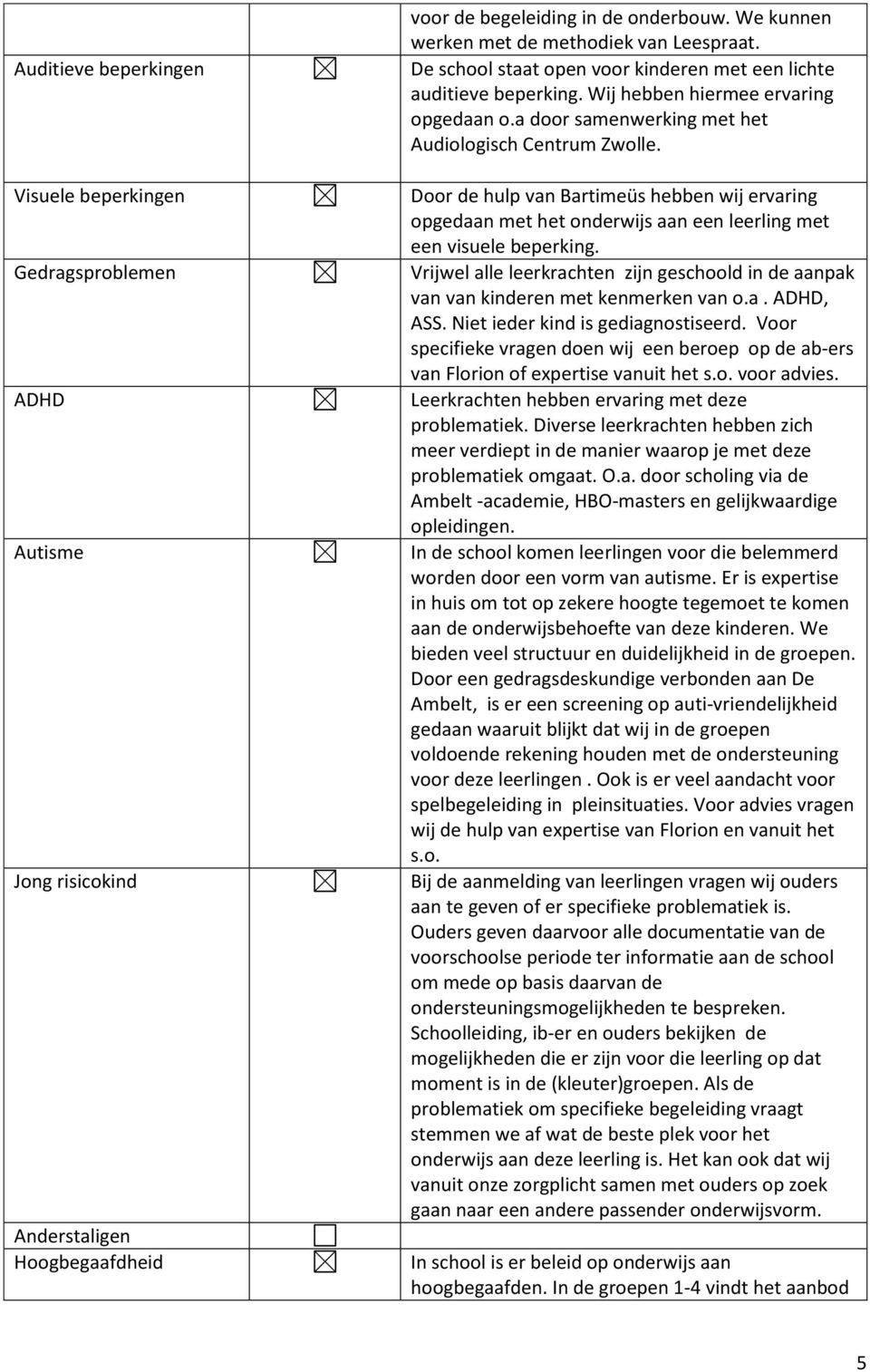 a door samenwerking met het Audiologisch Centrum Zwolle. Door de hulp van Bartimeüs hebben wij ervaring opgedaan met het onderwijs aan een leerling met een visuele beperking.