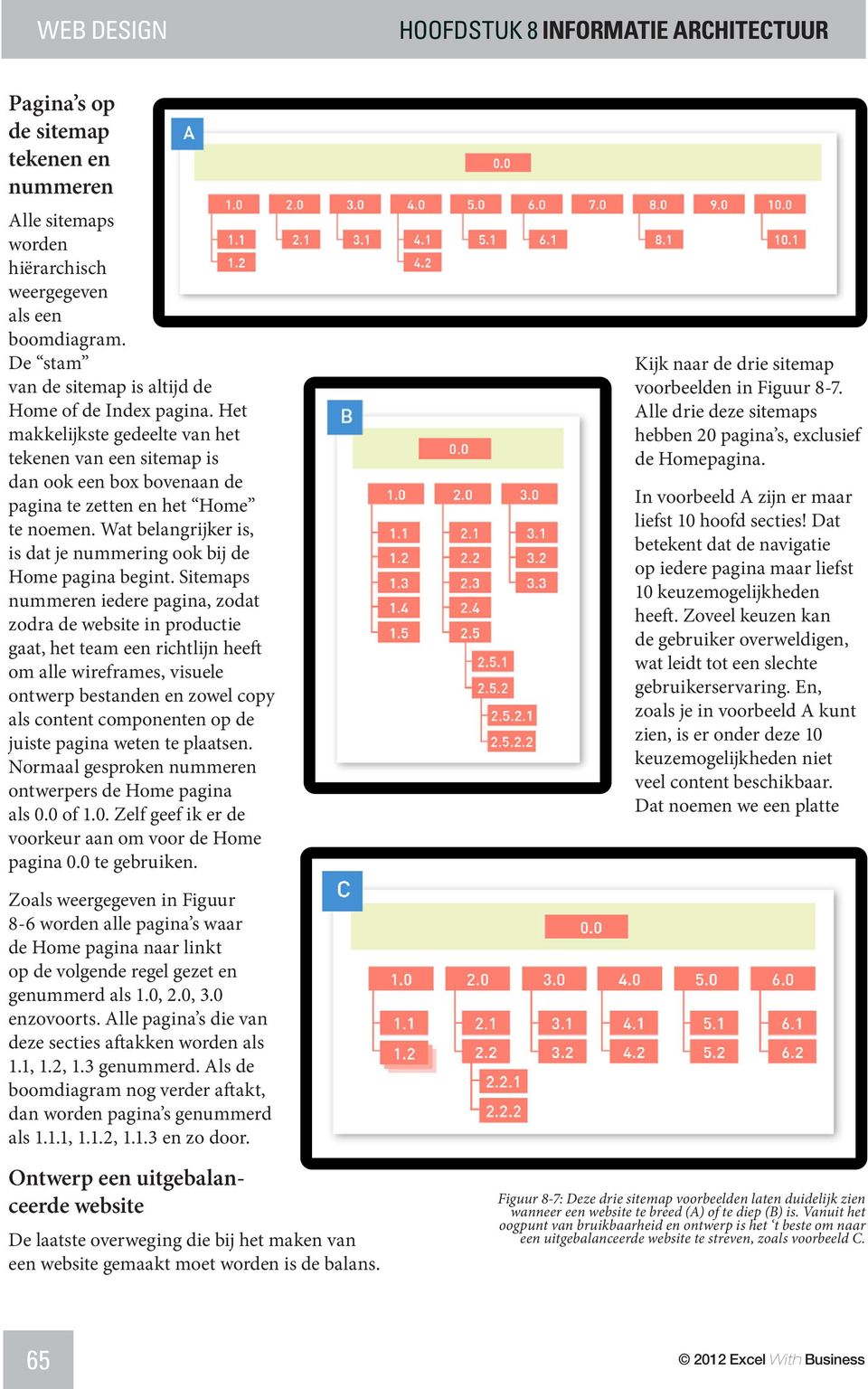 Sitemaps nummeren iedere pagina, zodat zodra de website in productie gaat, het team een richtlijn heeft om alle wireframes, visuele ontwerp bestanden en zowel copy als content componenten op de