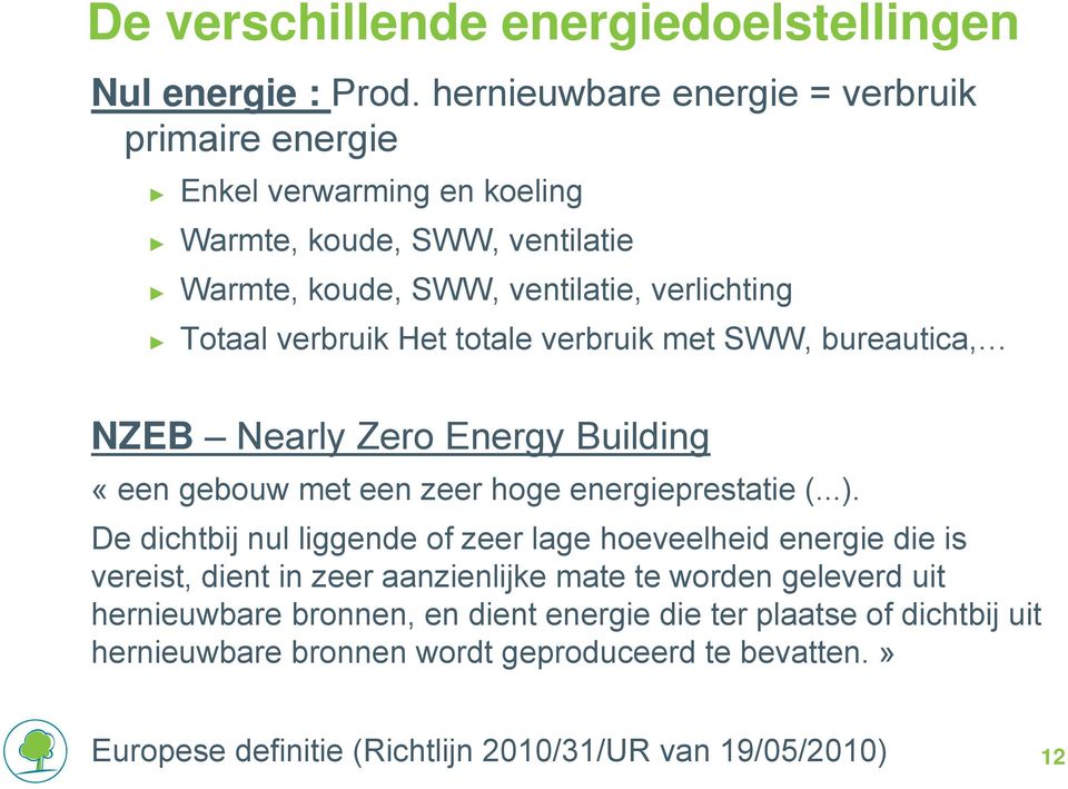 verbruik Het totale verbruik met SWW, bureautica, NZEB Nearly Zero Energy Building «een gebouw met een zeer hoge energieprestatie (...).