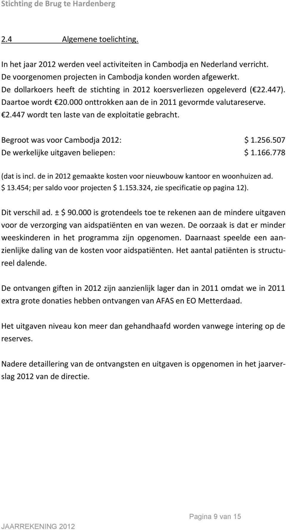 Begroot was voor Cambodja 2012: $ 1.256.507 De werkelijke uitgaven beliepen: $ 1.166.778 (dat is incl. de in 2012 gemaakte kosten voor nieuwbouw kantoor en woonhuizen ad. $ 13.