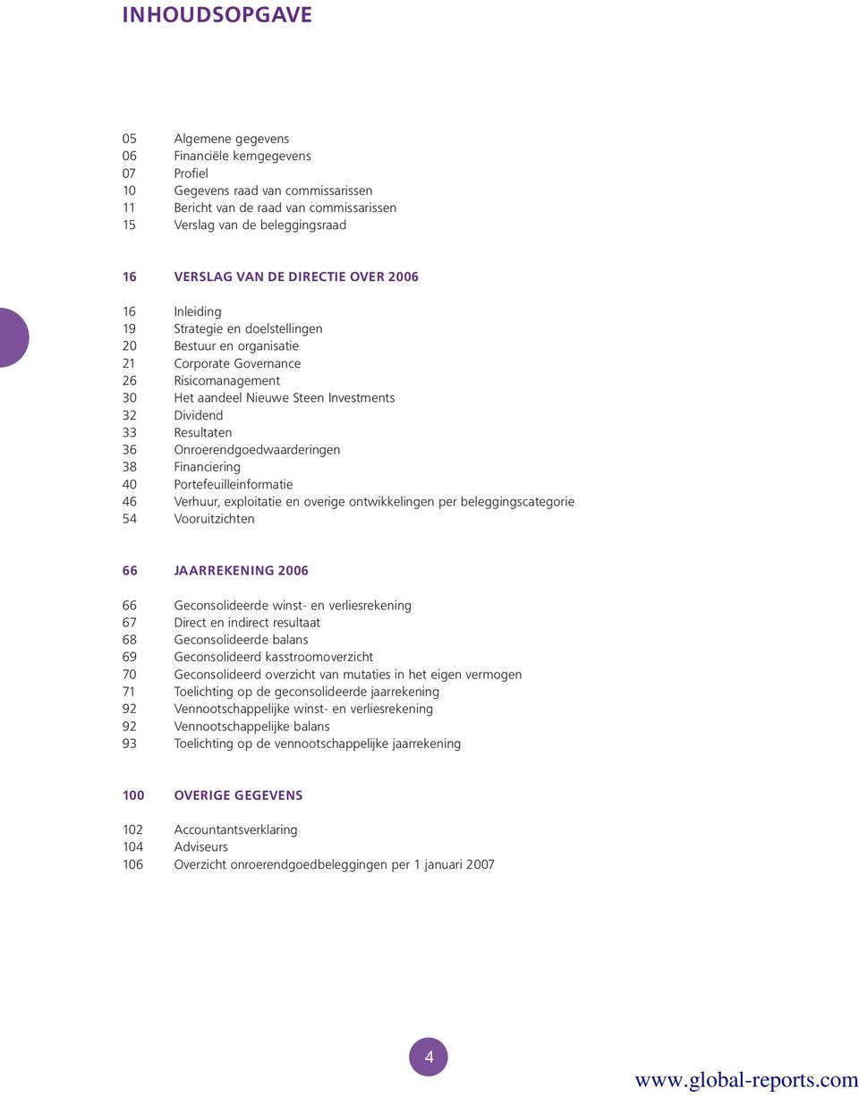 Resultaten 36 Onroerendgoedwaarderingen 38 Financiering 40 Portefeuilleinformatie 46 Verhuur, exploitatie en overige ontwikkelingen per beleggingscategorie 54 Vooruitzichten 66 JAARREKENING 2006 66