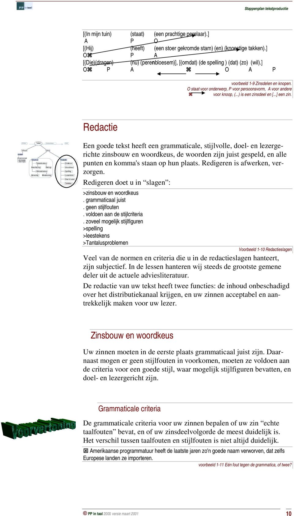 voor knoop, (...) is een zinsdeel en [...] een zin.