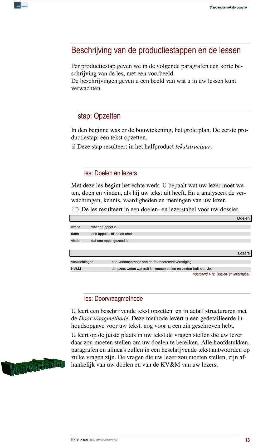 # Deze stap resulteert in het halfproduct tekststructuur. les: Doelen en lezers Met deze les begint het echte werk. U bepaalt wat uw lezer moet weten, doen en vinden, als hij uw tekst uit heeft.