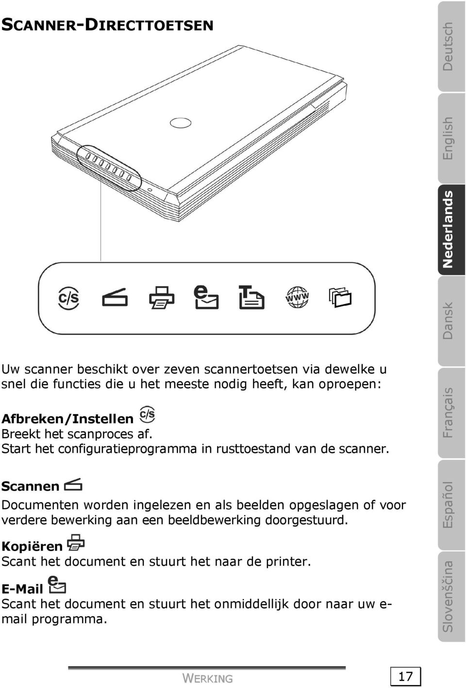 Start het configuratieprogramma in rusttoestand van de scanner.