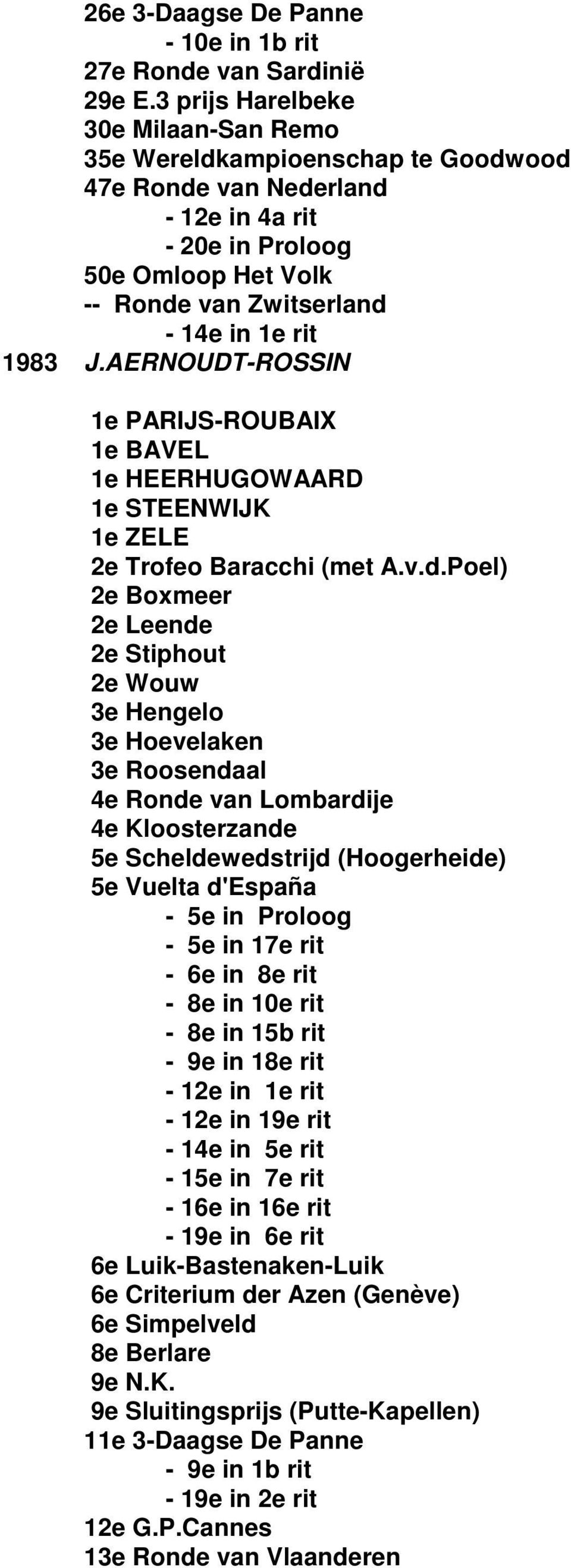 AERNOUDT-ROSSIN 1e PARIJS-ROUBAIX 1e BAVEL 1e HEERHUGOWAARD 1e STEENWIJK 1e ZELE 2e Trofeo Baracchi (met A.v.d.