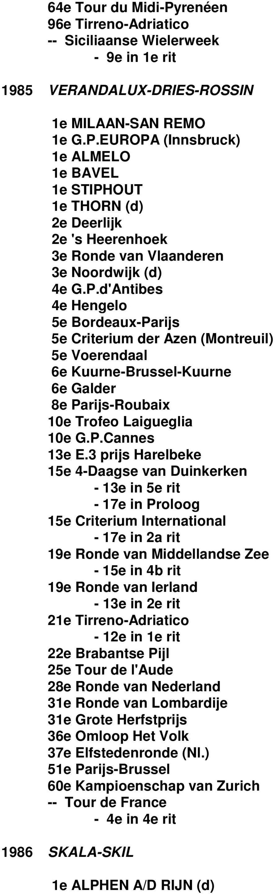 3 prijs Harelbeke 15e 4-Daagse van Duinkerken - 13e in 5e rit - 17e in Proloog 15e Criterium International - 17e in 2a rit 19e Ronde van Middellandse Zee - 15e in 4b rit 19e Ronde van Ierland - 13e