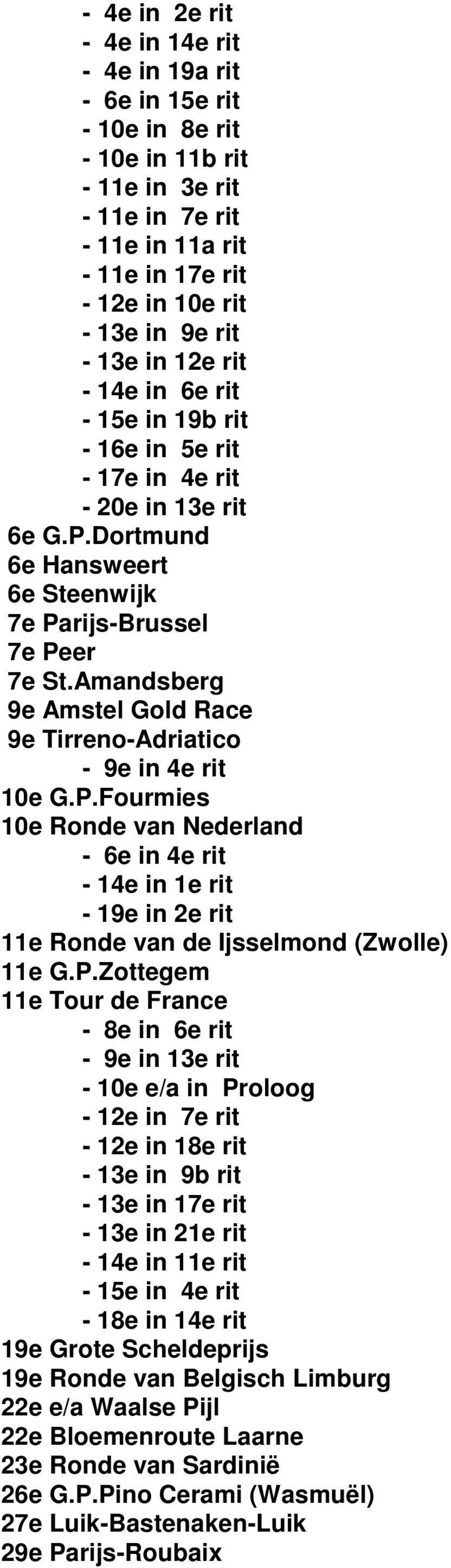 Amandsberg 9e Amstel Gold Race 9e Tirreno-Adriatico - 9e in 4e rit 10e G.P.
