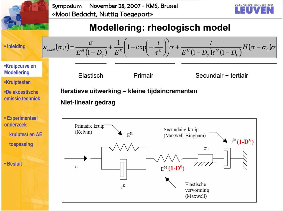 0 Elastisch Primair Secundair + tertiair Iteratieve