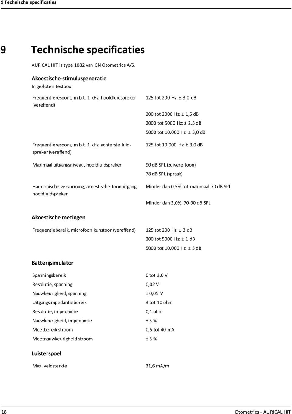 000 Hz: ± 3,0 db 90 db SPL (zuivere toon) 78 db SPL (spraak) Minder dan 0,5% tot maximaal 70 db SPL Minder dan 2,0%, 70-90 db SPL Akoestische metingen Frequentiebereik, microfoon kunstoor (vereffend)