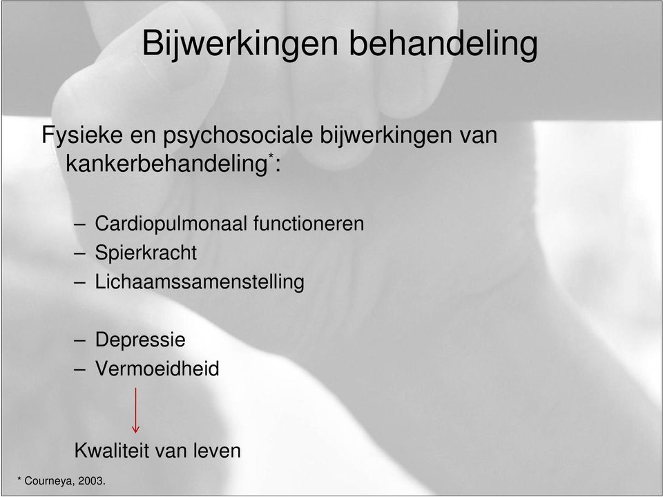 Cardiopulmonaal functioneren Spierkracht