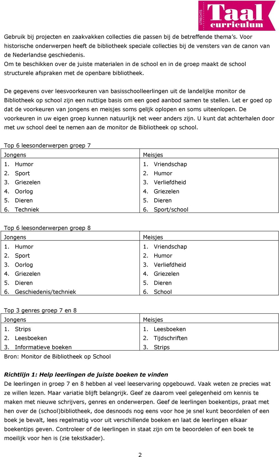 Om te beschikken over de juiste materialen in de school en in de groep maakt de school structurele afspraken met de openbare bibliotheek.