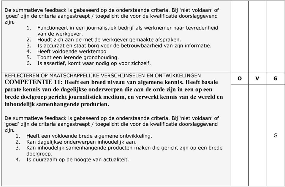 Is assertief, komt waar nodig op voor zichzelf. REFLECTEREN OP MAATSCHAPPELIJKE ERSCHIJNSELEN EN ONTWIKKELINEN COMPETENTIE 11: Heeft een breed niveau van algemene kennis.