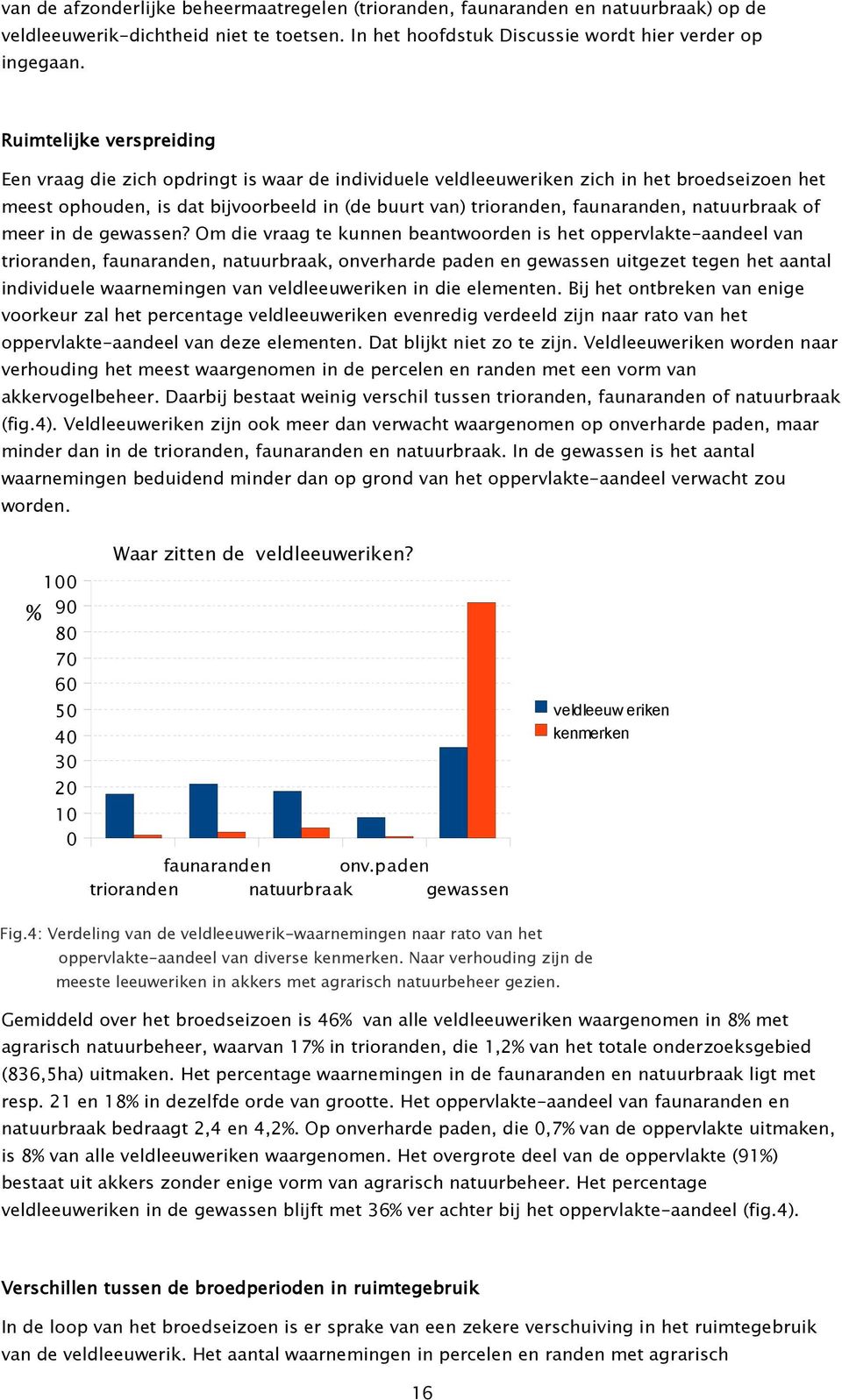 natuurbraak of meer in de gewassen?