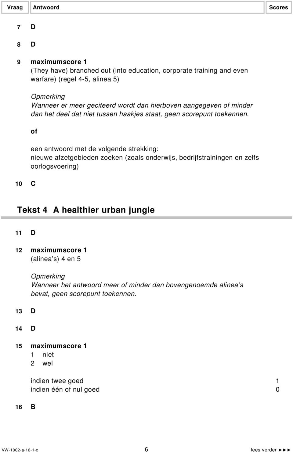 10 C een antwoord met de volgende strekking: nieuwe afzetgebieden zoeken (zoals onderwijs, bedrijfstrainingen en zelfs oorlogsvoering) Tekst 4 A healthier urban jungle 11 D 12