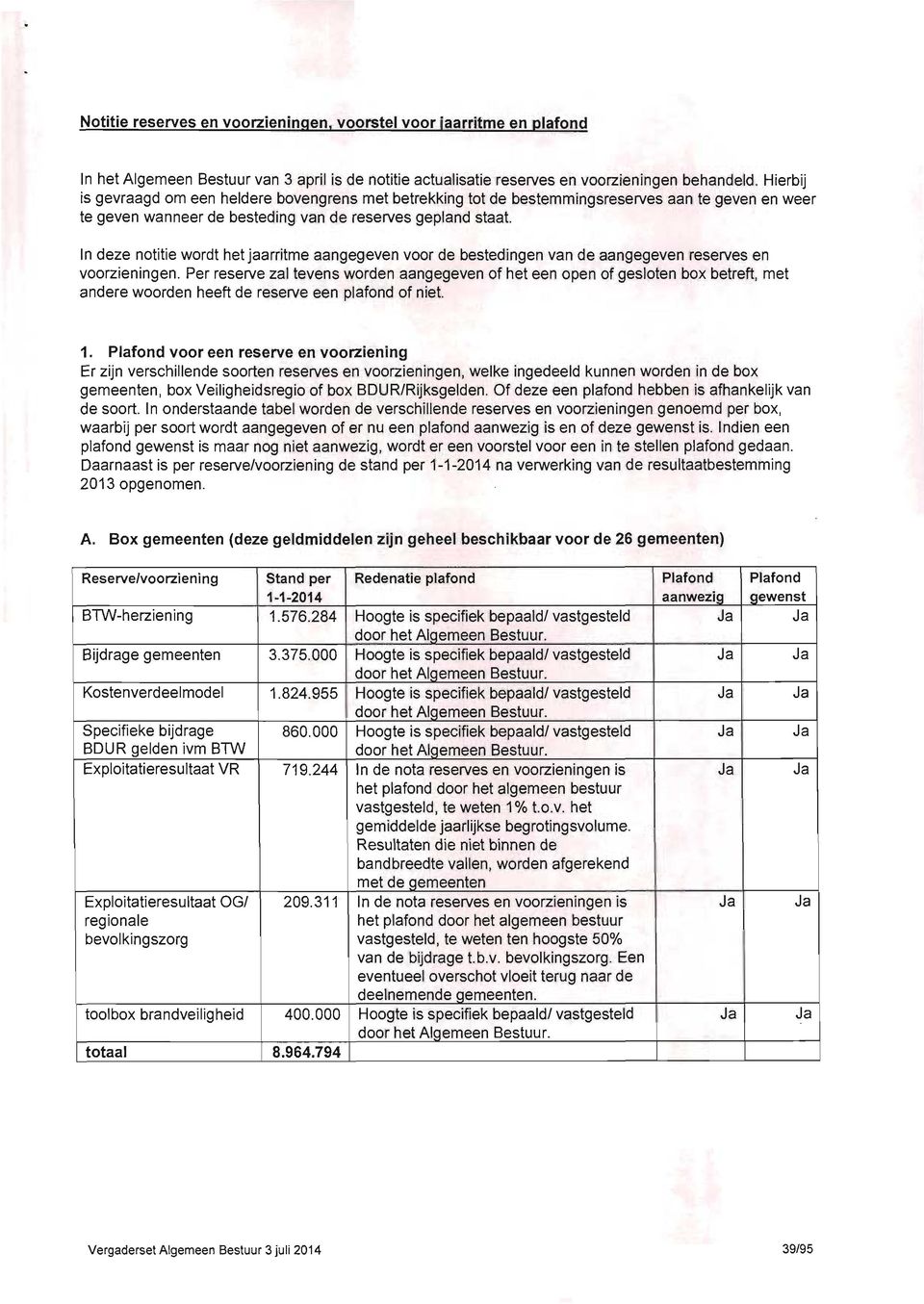 In deze ntitie wrdt het jaarritme aangegeven vr de bestedingen van de aangegeven reserves en vrzieningen.