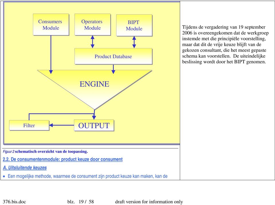 De uiteindelijke beslissing wordt door het BIPT genomen. ENGINE Filter OUTPUT Figuur 2 schematisch overzicht van de toepassing. 2.2. De consumentenmodule: product keuze door consument A.